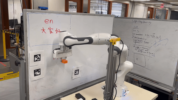 Polyglot Translator Robot